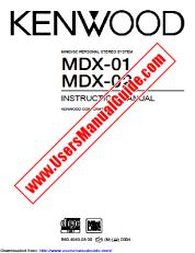 Vezi MDX-02 pdf Engleză Manual de utilizare
