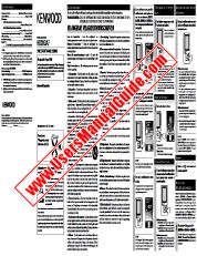 Vezi HD20GA7 pdf Olandeză (MANUAL QUICK START) Manual de utilizare