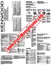 Vezi KFC-X1720P pdf Germană, olandeză, italiană, Manual de utilizare rusă