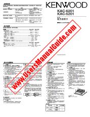 Ver KAC-5201 pdf Manual de usuario en ingles