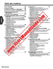 Vezi DDX7015 pdf Franceză (revizuit) Manual de utilizare