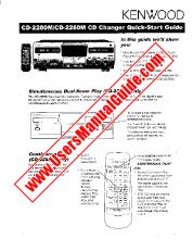 Ver CD-2260M pdf Manual de usuario en inglés (EE. UU.)