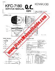 Ver KFC-7180 pdf Manual de usuario en inglés (EE. UU.)