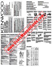 View KFC-X1700P pdf English (USA) User Manual