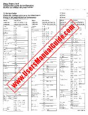 Vezi RC-R0907 pdf Engleză (SUA) Manual de utilizare