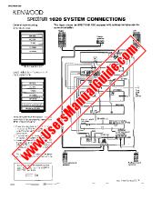 View SPECTRUM1020 pdf English (USA) User Manual