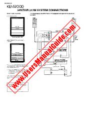 Ansicht KRX-792 pdf Englisch (USA) Benutzerhandbuch