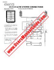 Ansicht KM-993 pdf Englisch (USA) Benutzerhandbuch