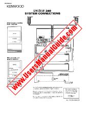 View KR-595 pdf English (USA) User Manual