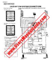 View SPECTRUM717M pdf English (USA) User Manual