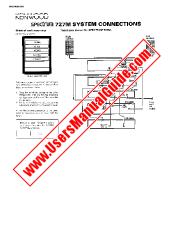 Voir DP-R893 pdf English (USA) Manuel de l'utilisateur