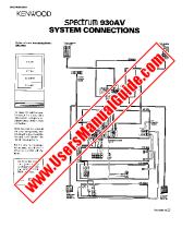 View SPECTRUM930AV pdf English (USA) User Manual
