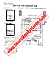 Voir SYSTEM320 pdf English (USA) Manuel de l'utilisateur
