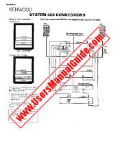 Ansicht SYSTEM420 pdf Englisch (USA) Benutzerhandbuch