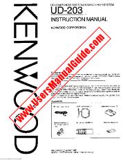 View RXD-F2L pdf English (USA) User Manual
