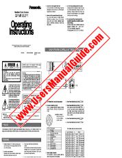 Ver GPMF852PT pdf Instrucciones de operación