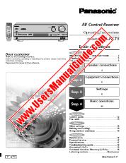 Ver SA-HE75 pdf Instrucciones de operación