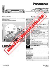 Ver SAXR70 pdf Instrucciones de operación