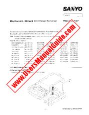 Vezi DCSC60 pdf Mecanism
