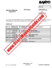 Vezi DVD9000 pdf Manual de service