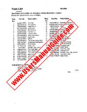 Ver SR3500B pdf LISTA DE PARTES