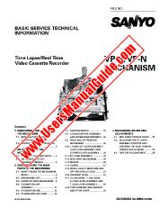 Ver Time Lapse VCR pdf Mecanismo