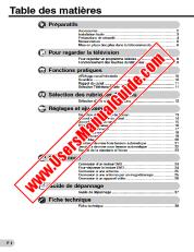 Ansicht 21E-FG1F pdf Bedienungsanleitung, Auszug aus Sprache Französisch