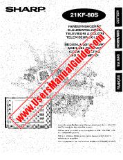Vezi 21KF-80S pdf Manual de funcționare, extractul de limbă olandeză