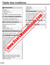 View 29K-FG1SA pdf Operation Manual, extract of language French