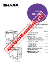 Ansicht AR-250 pdf Bedienungsanleitung, Niederländisch