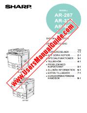 View AR-287/337/407 pdf Operation Manual, Swedish