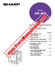 Voir AR-405 pdf Manuel d'utilisation, néerlandais