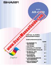 Visualizza AR-C250 pdf Manuale operativo, olandese