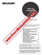 Ansicht AR-M351N/M351U pdf Bedienungsanleitung, Key Operators Guide, Spanisch