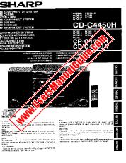 Ver CD/CP-C4450H/A pdf Manual de operación, alemán, francés, español, sueco, italiano, holandés, inglés