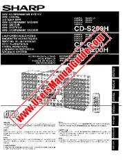 Voir CD/CP-S/C200/250H pdf Manuel d'utilisation, extrait de langue néerlandaise