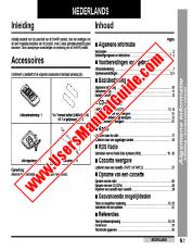 Ver CD-BA3100H pdf Manual de operación, extracto de idioma holandés.