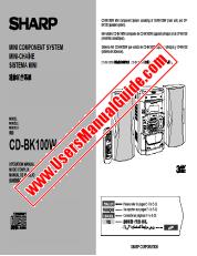 Visualizza CD-BK100W pdf Manuale operativo, estratto di lingua inglese, francese, spagnolo