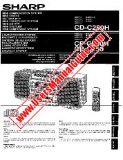Vezi CD/CP-C250/H pdf Manual de funcționare, extractul de limbă olandeză