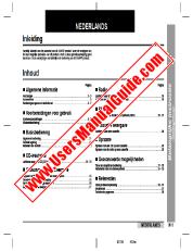 View CD-CH1500H pdf Operation Manual, extract of language Dutch