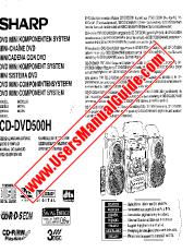 Vezi CD-DVD500H pdf Manual de funcționare, extractul de limba germană