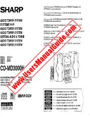 Ver CD-MD3000H pdf Manual de operación, extracto de idioma italiano.