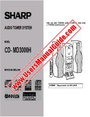 Voir CD-MD3000H pdf Manuel d'utilisation, slovaque