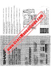 Voir CD-RW5000H pdf Manuel d'utilisation, extrait de langue néerlandaise