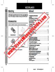 Ver CD-XP200H pdf Manual de operación, extracto de idioma holandés.