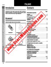 Vezi CD-XP250H pdf Manual de funcționare, extractul de limba italiană