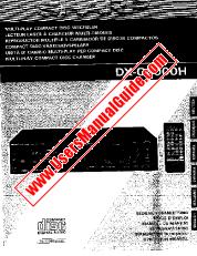 Vezi DX-C6000H pdf Operarea manuală, germană, franceză, spaniolă, suedeză, italiană, engleză