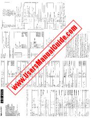 Ver EL-531V/509V pdf Manual de operación, holandés