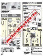 Ver HT-M750H pdf Manual de operación, guía rápida, alemán, francés, español, sueco