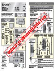 Voir HT-X15H pdf Manuel d'utilisation, guide rapide, extrait de la langue anglaise